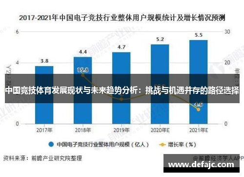 中国竞技体育发展现状与未来趋势分析：挑战与机遇并存的路径选择